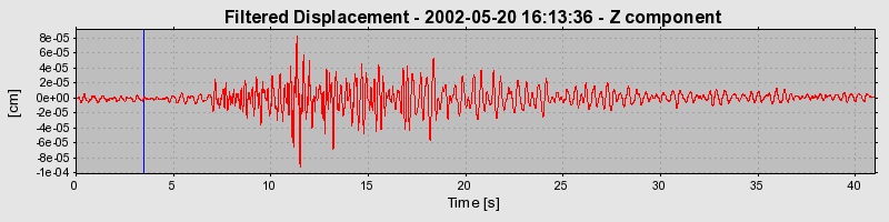 Plot-20160706-29248-1j7w6do-0