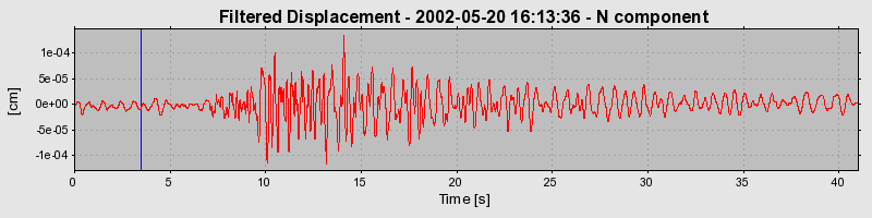 Plot-20160706-29248-121h451-0