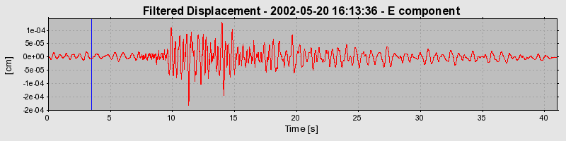 Plot-20160706-29248-4utdcr-0