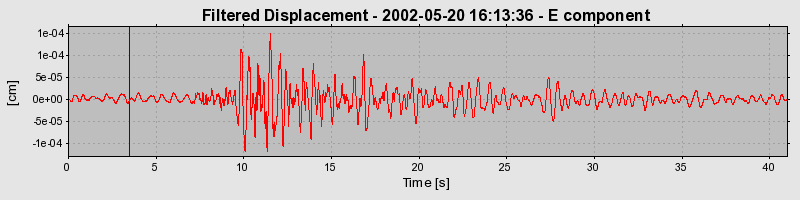 Plot-20160706-29248-1hvg8nf-0