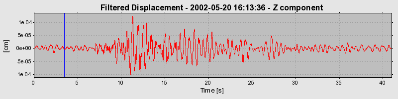 Plot-20160706-29248-mf8zq4-0