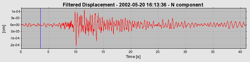 Plot-20160706-29248-1vqnkvd-0