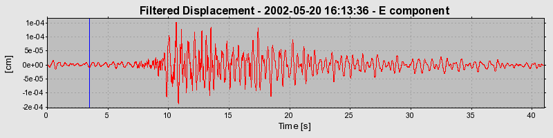 Plot-20160706-29248-11gpg9r-0