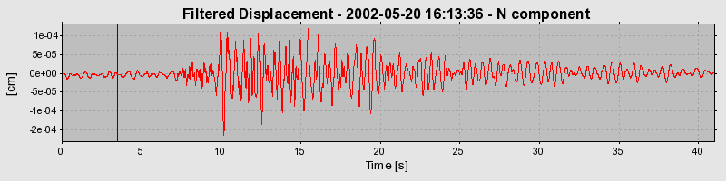 Plot-20160706-29248-omvsqt-0