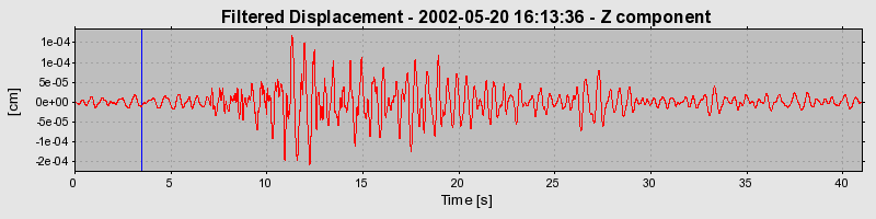 Plot-20160706-29248-tug2bm-0