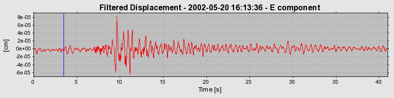 Plot-20160706-29248-1ni2ete-0