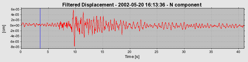 Plot-20160706-29248-q1nj7t-0