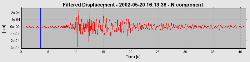 Plot-20160706-29248-p8e5i9-0