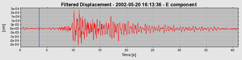 Plot-20160706-29248-1pu3gmf-0