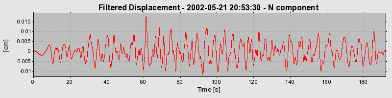 Plot-20160705-29248-1j27abt-0