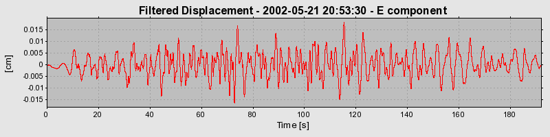 Plot-20160705-29248-1uxan7k-0