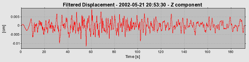 Plot-20160705-29248-efqdjf-0