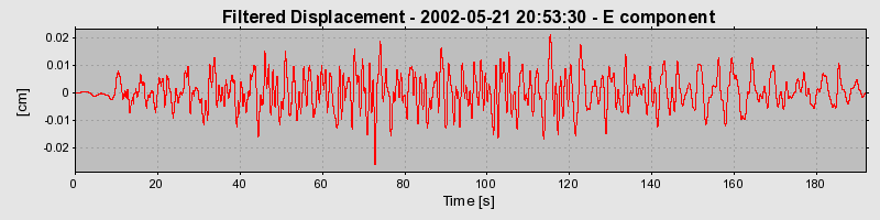 Plot-20160705-29248-1ez6xmx-0