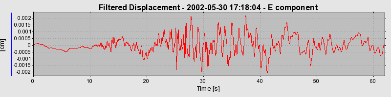 Plot-20160706-29248-1gtyk9o-0