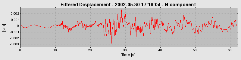 Plot-20160706-29248-hryliq-0