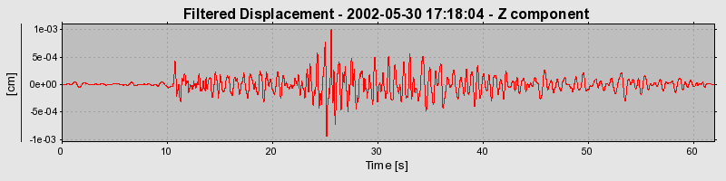 Plot-20160706-29248-qr7dkl-0