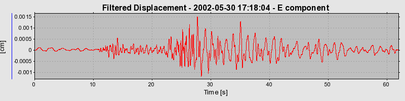 Plot-20160706-29248-7bapdo-0