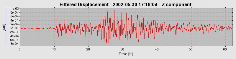 Plot-20160706-29248-17ek1lw-0