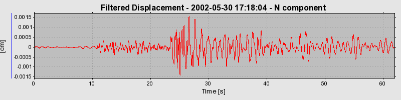 Plot-20160706-29248-1ylyoq7-0