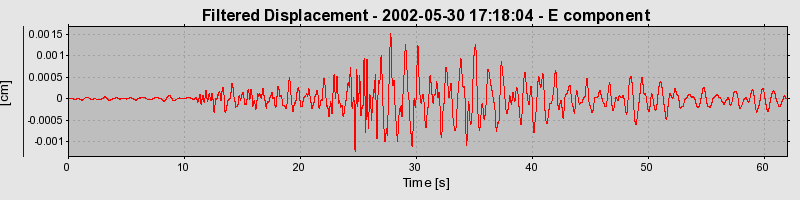 Plot-20160706-29248-lnncyf-0