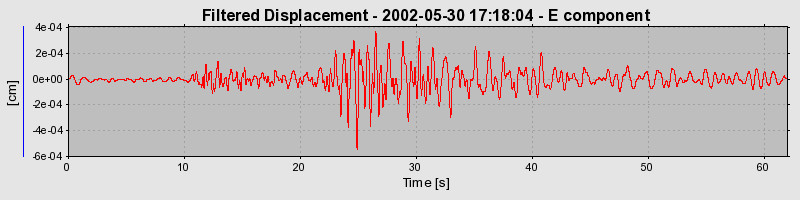 Plot-20160706-29248-1m7j4fh-0