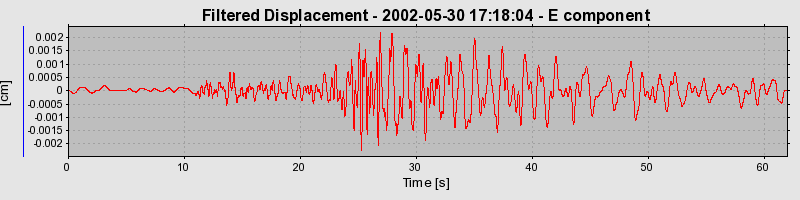 Plot-20160706-29248-1mbwnoy-0