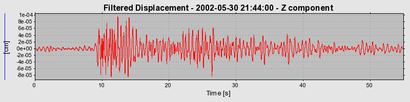 Plot-20160706-29248-nayy6w-0
