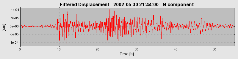 Plot-20160706-29248-1qyyrt9-0