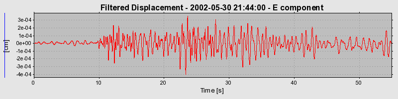 Plot-20160706-29248-b6lppu-0