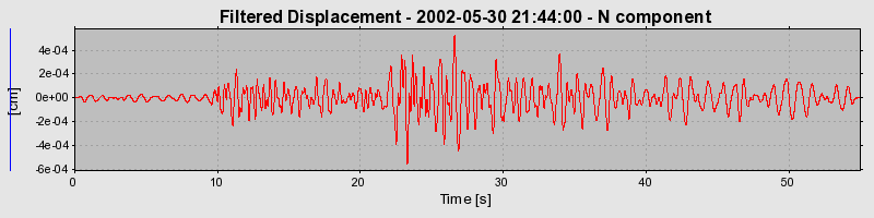 Plot-20160706-29248-vjpsrm-0