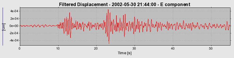 Plot-20160706-29248-1iknrnf-0