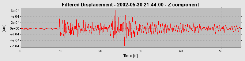 Plot-20160706-29248-1k3qwf9-0