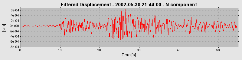 Plot-20160706-29248-1xf28u5-0