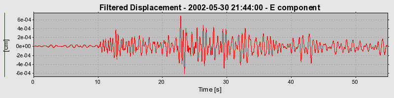 Plot-20160706-29248-1ie98gh-0