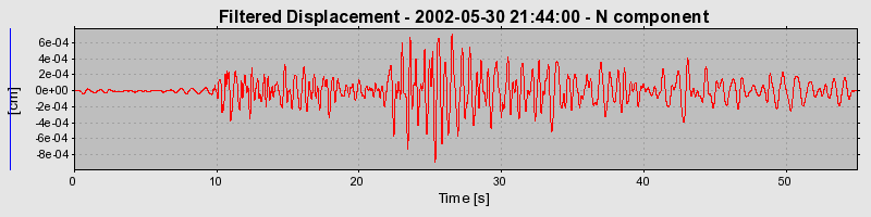 Plot-20160706-29248-1sklwvv-0