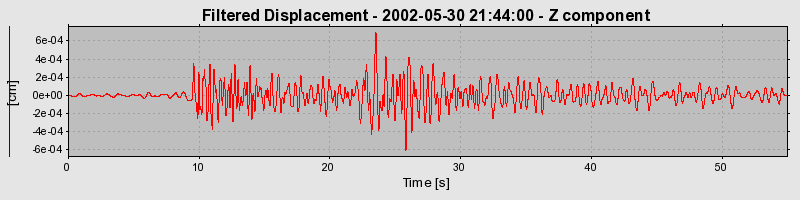 Plot-20160706-29248-hjv6yn-0