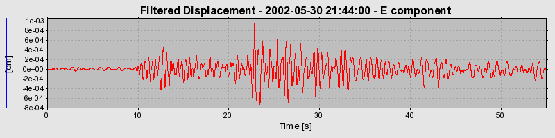 Plot-20160706-29248-1m8mmmo-0