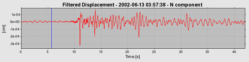 Plot-20160706-29248-jdiyyh-0