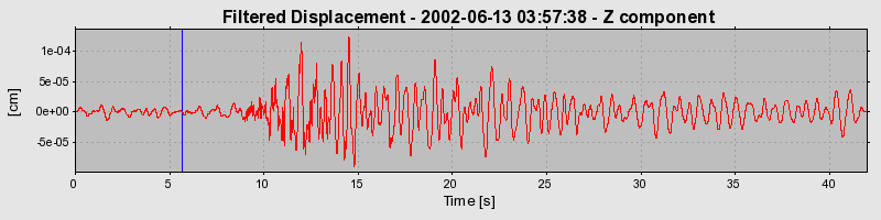 Plot-20160706-29248-r81wco-0