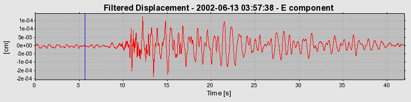 Plot-20160706-29248-13llzrf-0