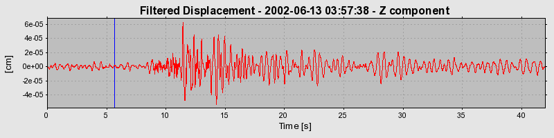 Plot-20160706-29248-13gryh8-0
