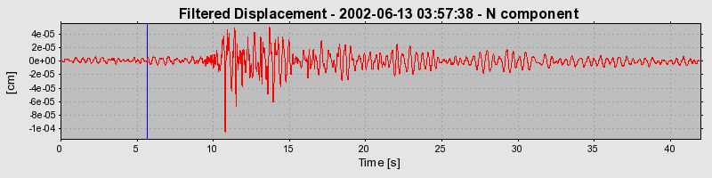 Plot-20160706-29248-36b141-0