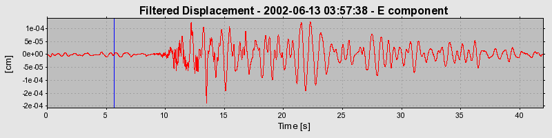 Plot-20160706-29248-1qp2sno-0