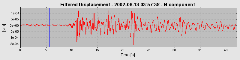 Plot-20160706-29248-ivx73c-0