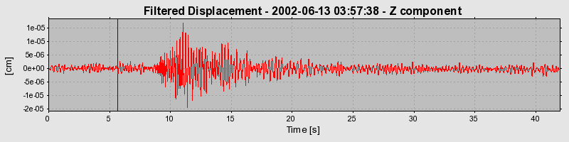 Plot-20160706-29248-jxmgu1-0