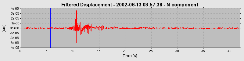 Plot-20160706-29248-dblq1c-0