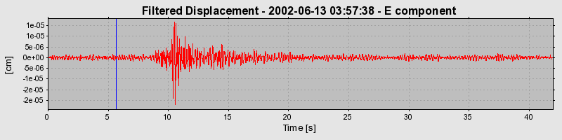 Plot-20160706-29248-1v4qii8-0