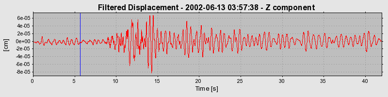 Plot-20160706-29248-1hmkj4b-0