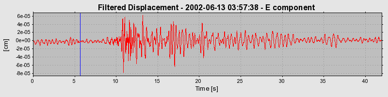 Plot-20160706-29248-ztjczt-0