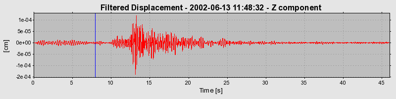 Plot-20160706-29248-12ybo75-0